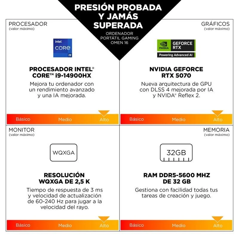 Portátil Gaming HP OMEN 16-am0005ns Intel Core 7 240H 32GB 1TB SSD RTX 5070 16" Blanco - Imagen 9